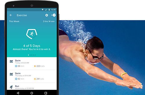 Monitorizeaza inotul